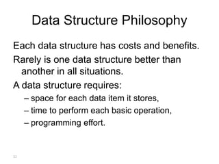 11
Data Structure Philosophy
Each data structure has costs and benefits.
Rarely is one data structure better than
another in all situations.
A data structure requires:
– space for each data item it stores,
– time to perform each basic operation,
– programming effort.
 