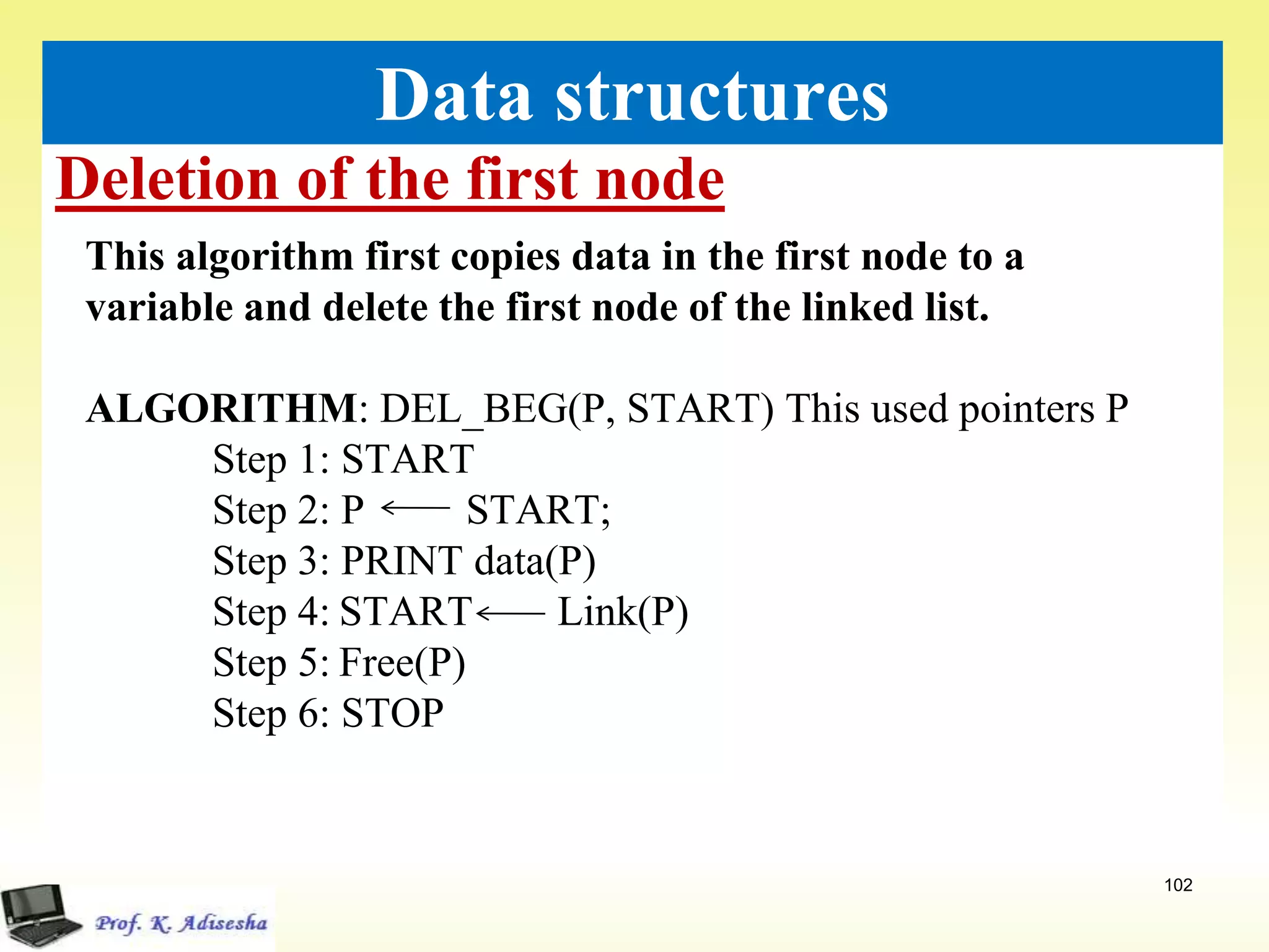 Deletion of the first node
102
Data structures
This algorithm first copies data in the first node to a
variable and delete the first node of the linked list.
ALGORITHM: DEL_BEG(P, START) This used pointers P
Step 1: START
Step 2: P START;
Step 3: PRINT data(P)
Step 4: START Link(P)
Step 5: Free(P)
Step 6: STOP
 