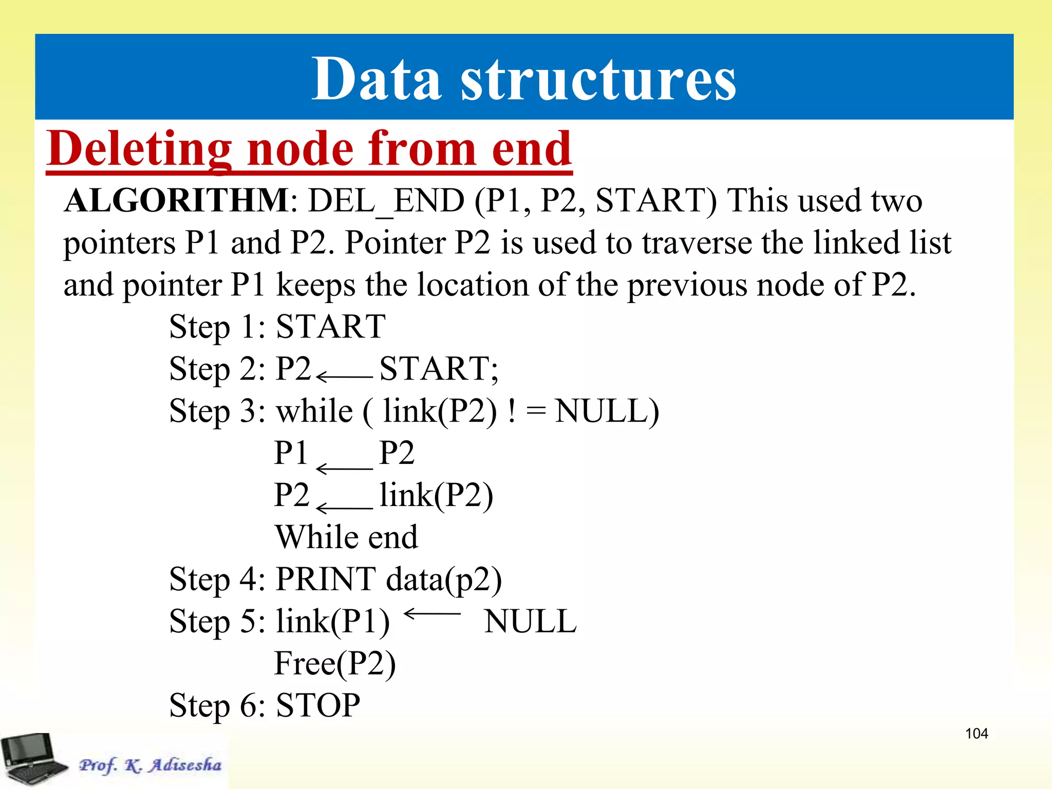 Deleting node from end
104
Data structures
ALGORITHM: DEL_END (P1, P2, START) This used two
pointers P1 and P2. Pointer P2 is used to traverse the linked list
and pointer P1 keeps the location of the previous node of P2.
Step 1: START
Step 2: P2 START;
Step 3: while ( link(P2) ! = NULL)
P1 P2
P2 link(P2)
While end
Step 4: PRINT data(p2)
Step 5: link(P1) NULL
Free(P2)
Step 6: STOP
 