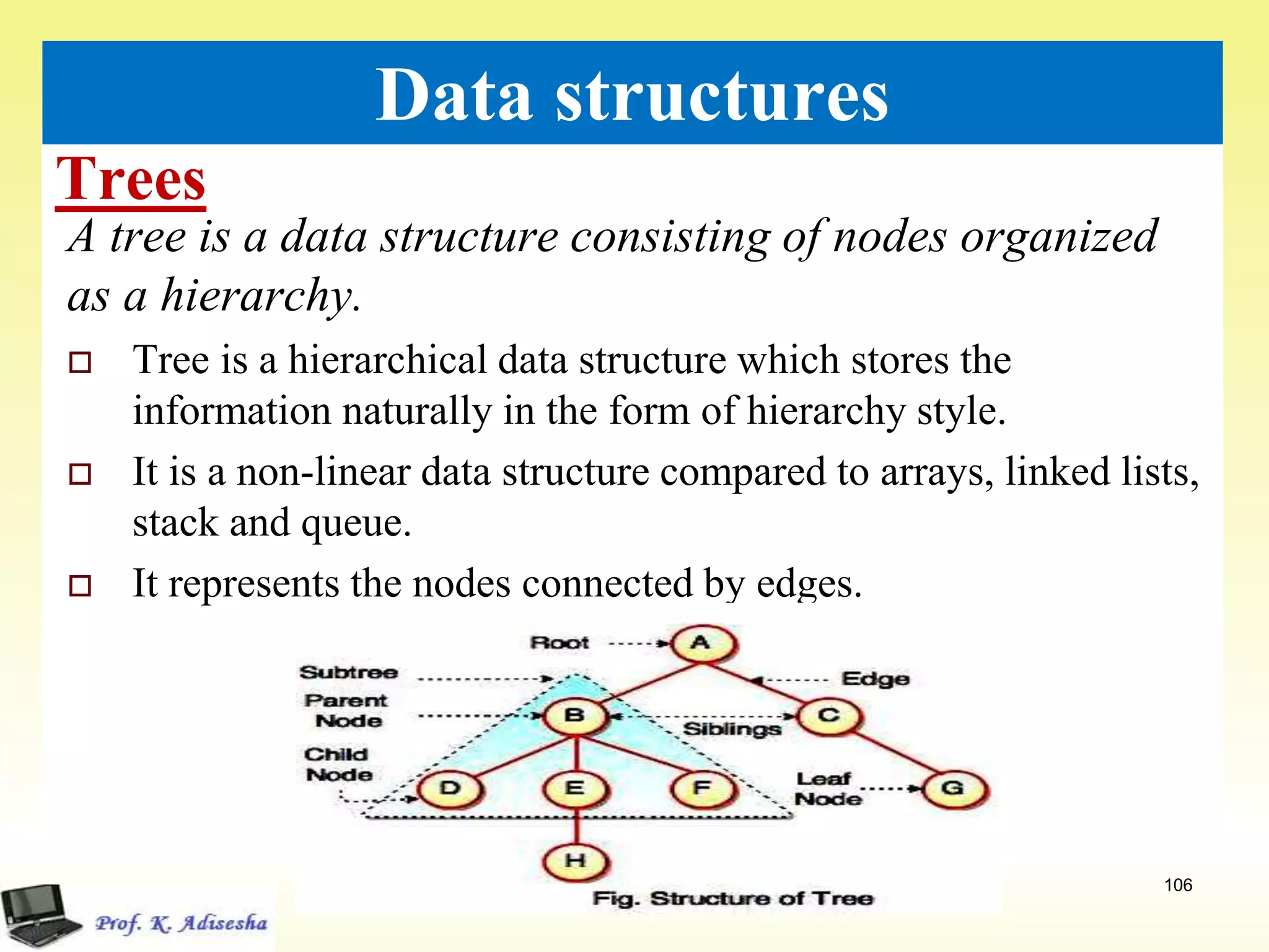 Trees
106
Data structures
A tree is a data structure consisting of nodes organized
as a hierarchy.
 Tree is a hierarchical data structure which stores the
information naturally in the form of hierarchy style.
 It is a non-linear data structure compared to arrays, linked lists,
stack and queue.
 It represents the nodes connected by edges.
 