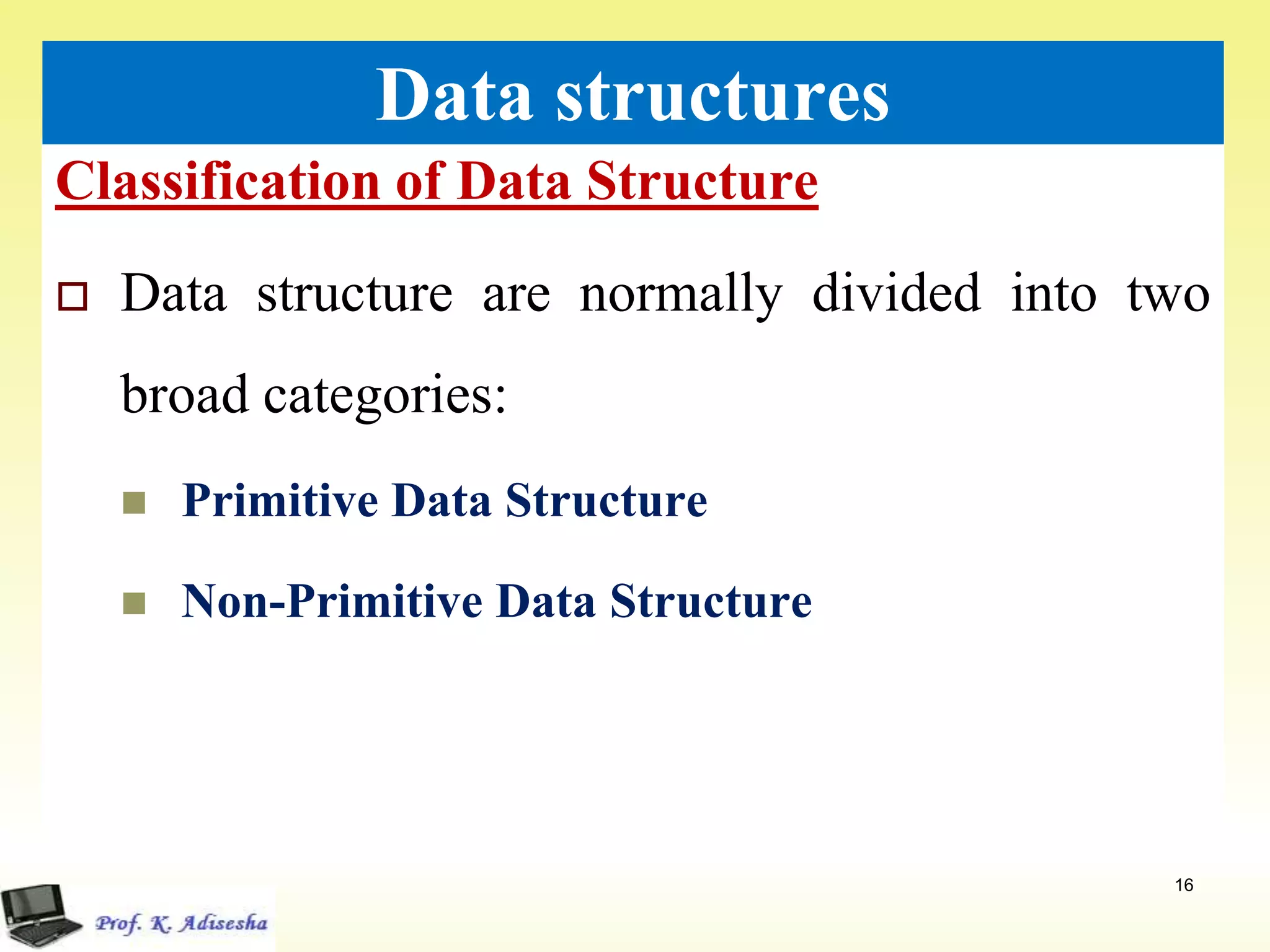 Classification of Data Structure
16
Data structures
 Data structure are normally divided into two
broad categories:
 Primitive Data Structure
 Non-Primitive Data Structure
 