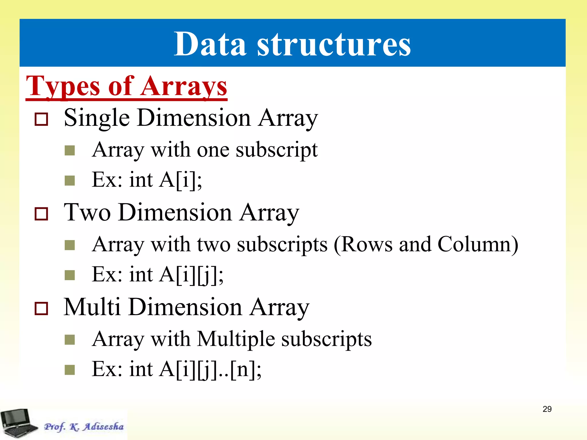 Types of Arrays
29
Data structures
 Single Dimension Array
 Array with one subscript
 Ex: int A[i];
 Two Dimension Array
 Array with two subscripts (Rows and Column)
 Ex: int A[i][j];
 Multi Dimension Array
 Array with Multiple subscripts
 Ex: int A[i][j]..[n];
 