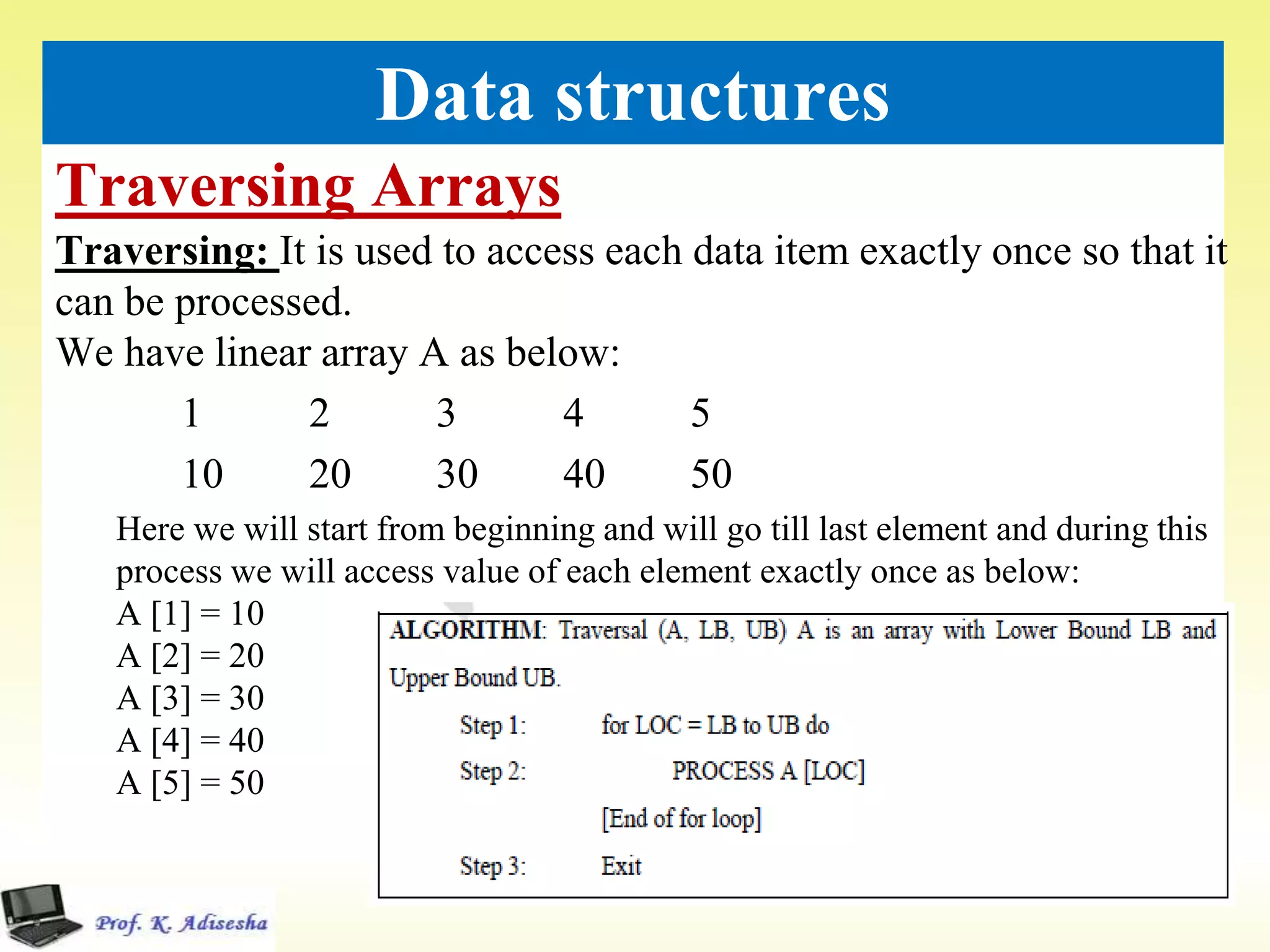 Traversing Arrays
31
Data structures
Traversing: It is used to access each data item exactly once so that it
can be processed.
We have linear array A as below:
1 2 3 4 5
10 20 30 40 50
Here we will start from beginning and will go till last element and during this
process we will access value of each element exactly once as below:
A [1] = 10
A [2] = 20
A [3] = 30
A [4] = 40
A [5] = 50
 