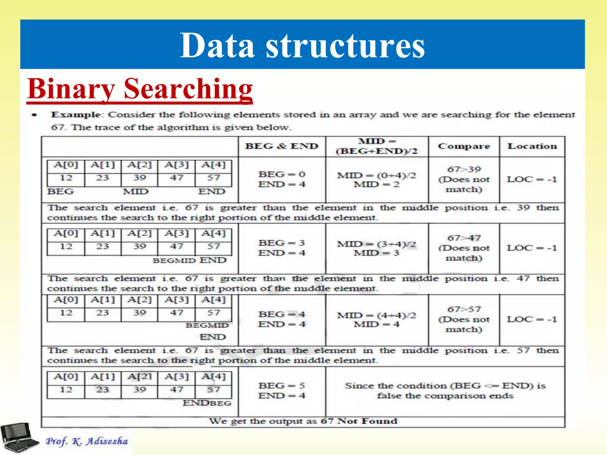 Binary Searching
43
Data structures
 