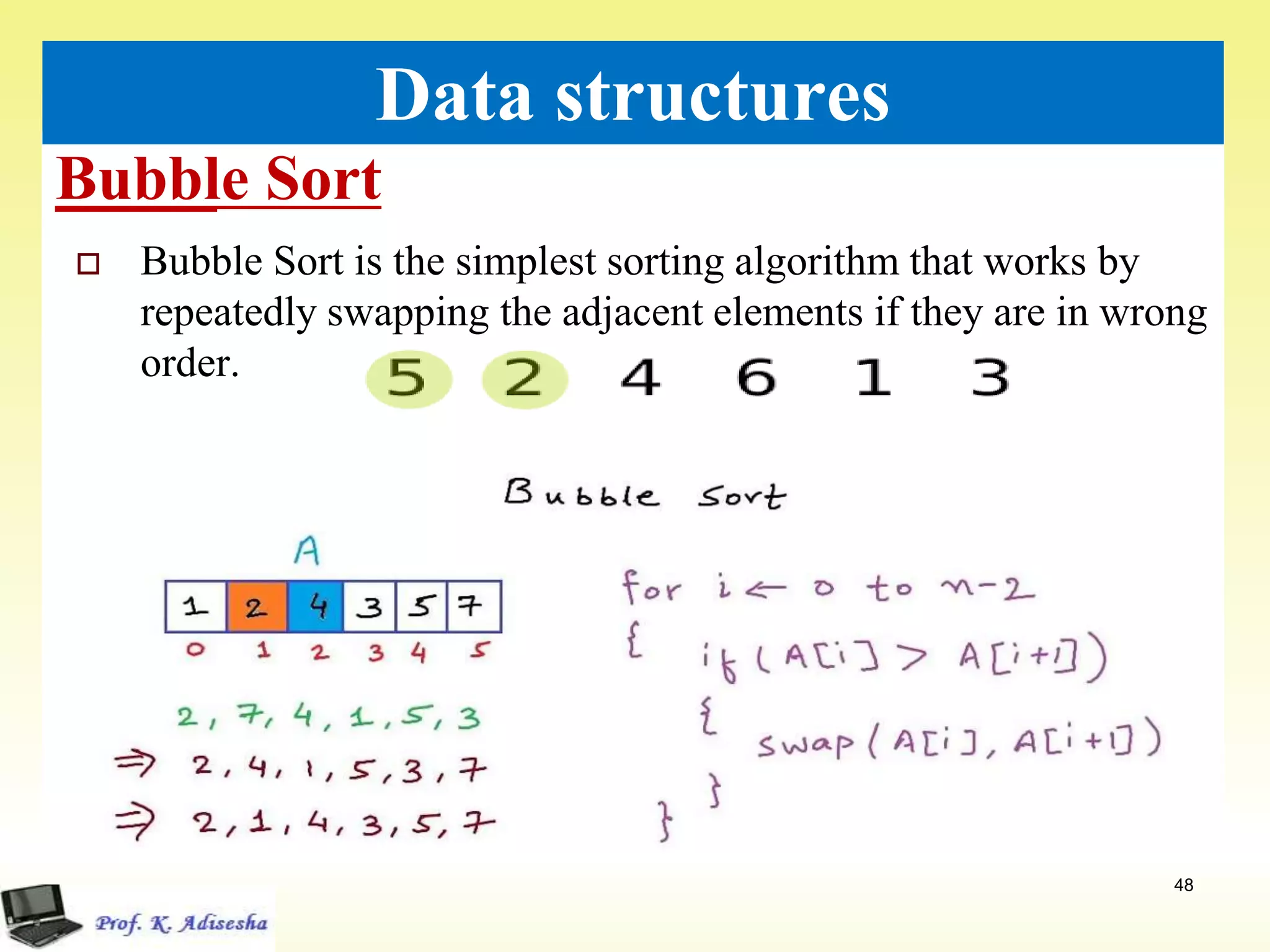 Bubble Sort
48
Data structures
 Bubble Sort is the simplest sorting algorithm that works by
repeatedly swapping the adjacent elements if they are in wrong
order.
 