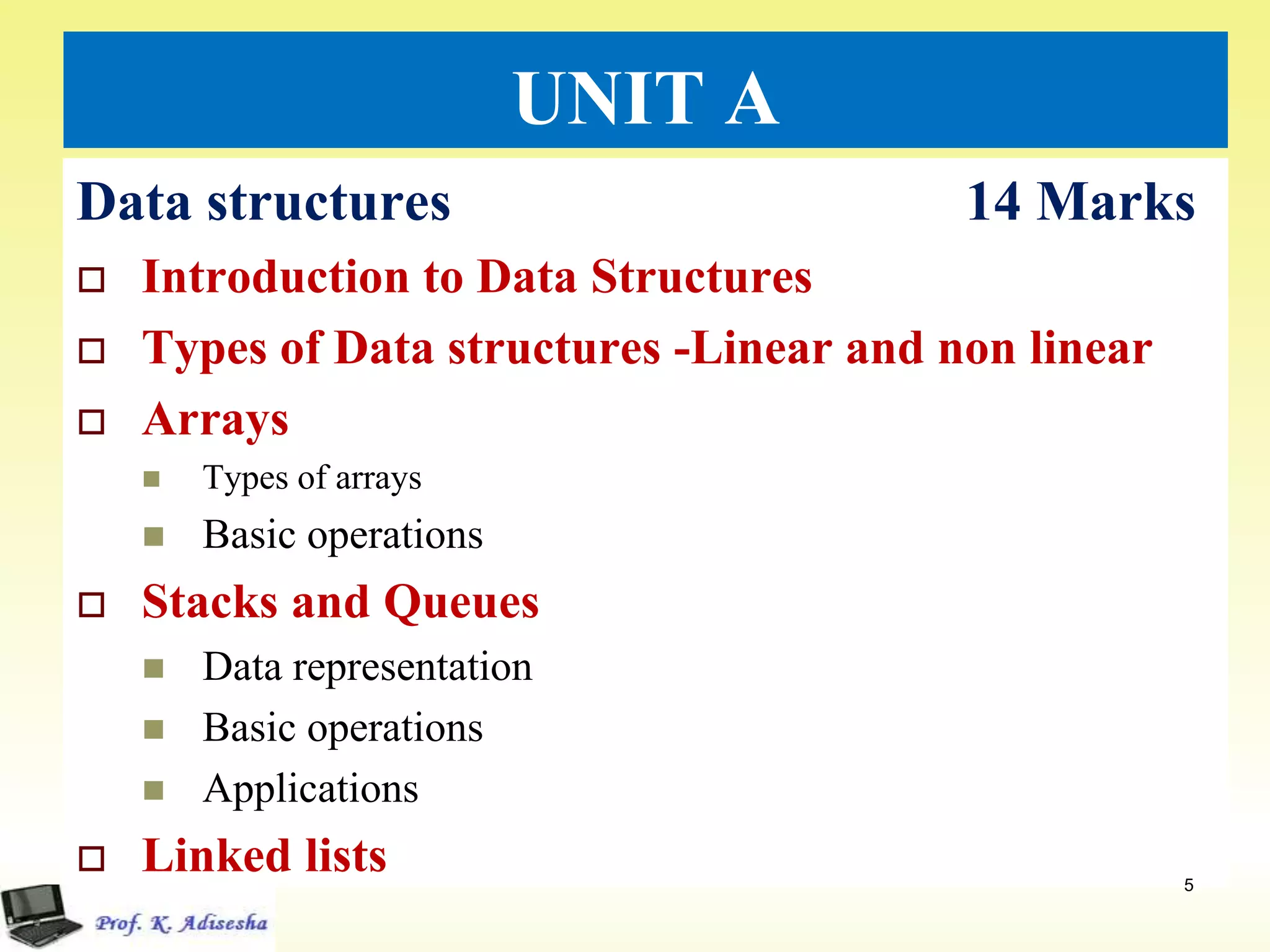UNIT A
Data structures 14 Marks
 Introduction to Data Structures
 Types of Data structures -Linear and non linear
 Arrays
 Types of arrays
 Basic operations
 Stacks and Queues
 Data representation
 Basic operations
 Applications
 Linked lists 5
 