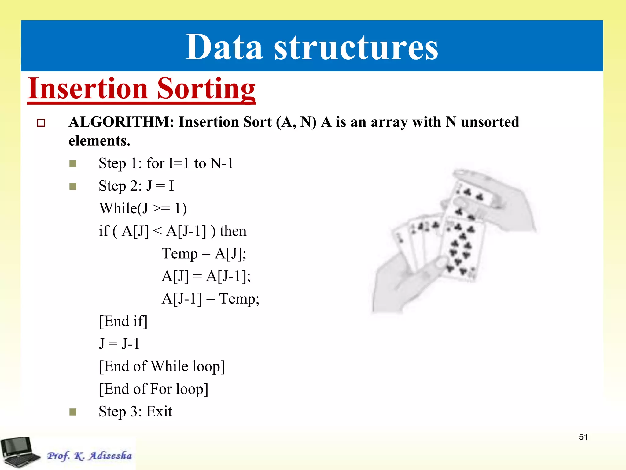 Insertion Sorting
51
Data structures
 ALGORITHM: Insertion Sort (A, N) A is an array with N unsorted
elements.
 Step 1: for I=1 to N-1
 Step 2: J = I
While(J >= 1)
if ( A[J] < A[J-1] ) then
Temp = A[J];
A[J] = A[J-1];
A[J-1] = Temp;
[End if]
J = J-1
[End of While loop]
[End of For loop]
 Step 3: Exit
 