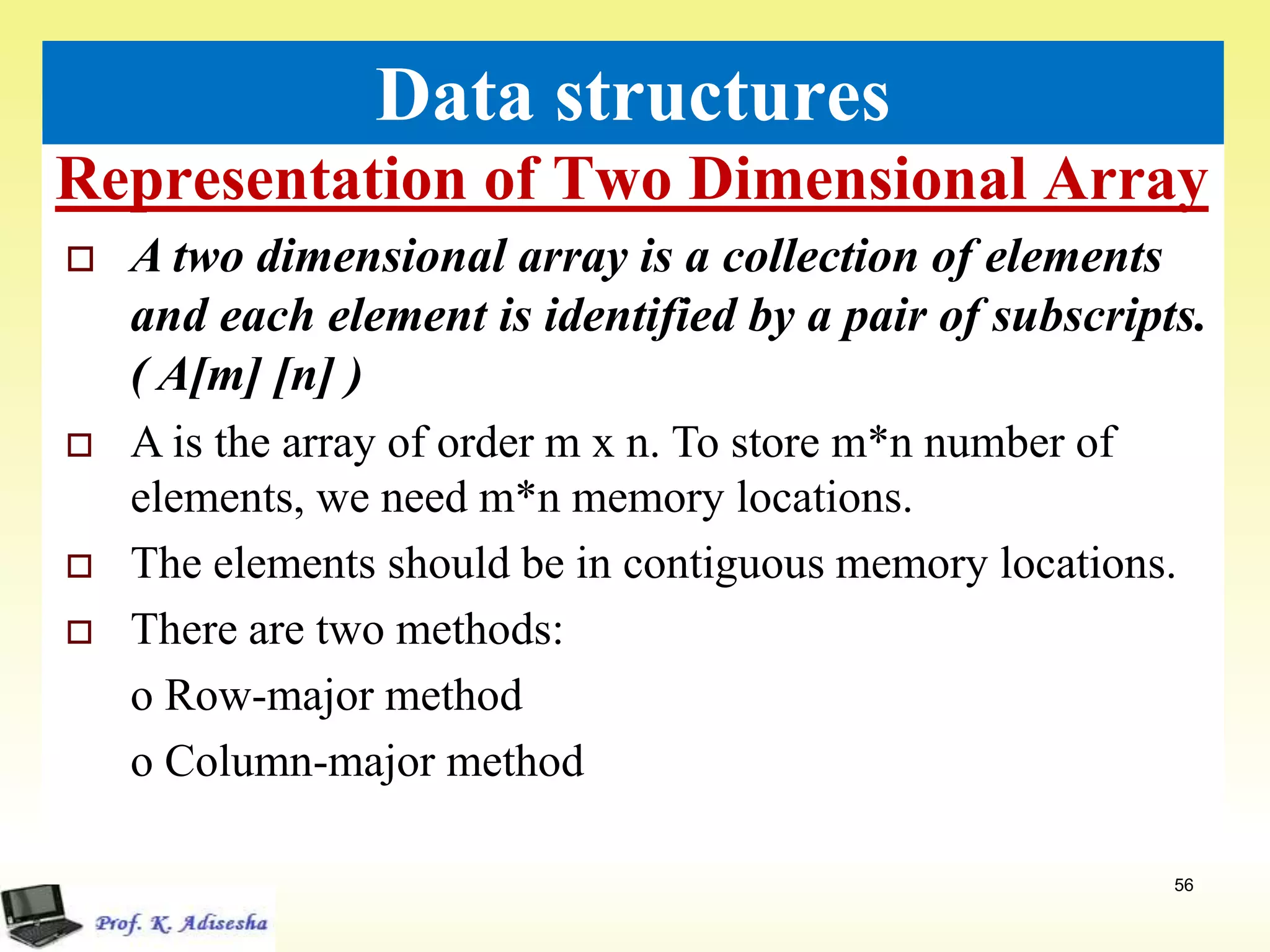 Representation of Two Dimensional Array
56
Data structures
 A two dimensional array is a collection of elements
and each element is identified by a pair of subscripts.
( A[m] [n] )
 A is the array of order m x n. To store m*n number of
elements, we need m*n memory locations.
 The elements should be in contiguous memory locations.
 There are two methods:
o Row-major method
o Column-major method
 