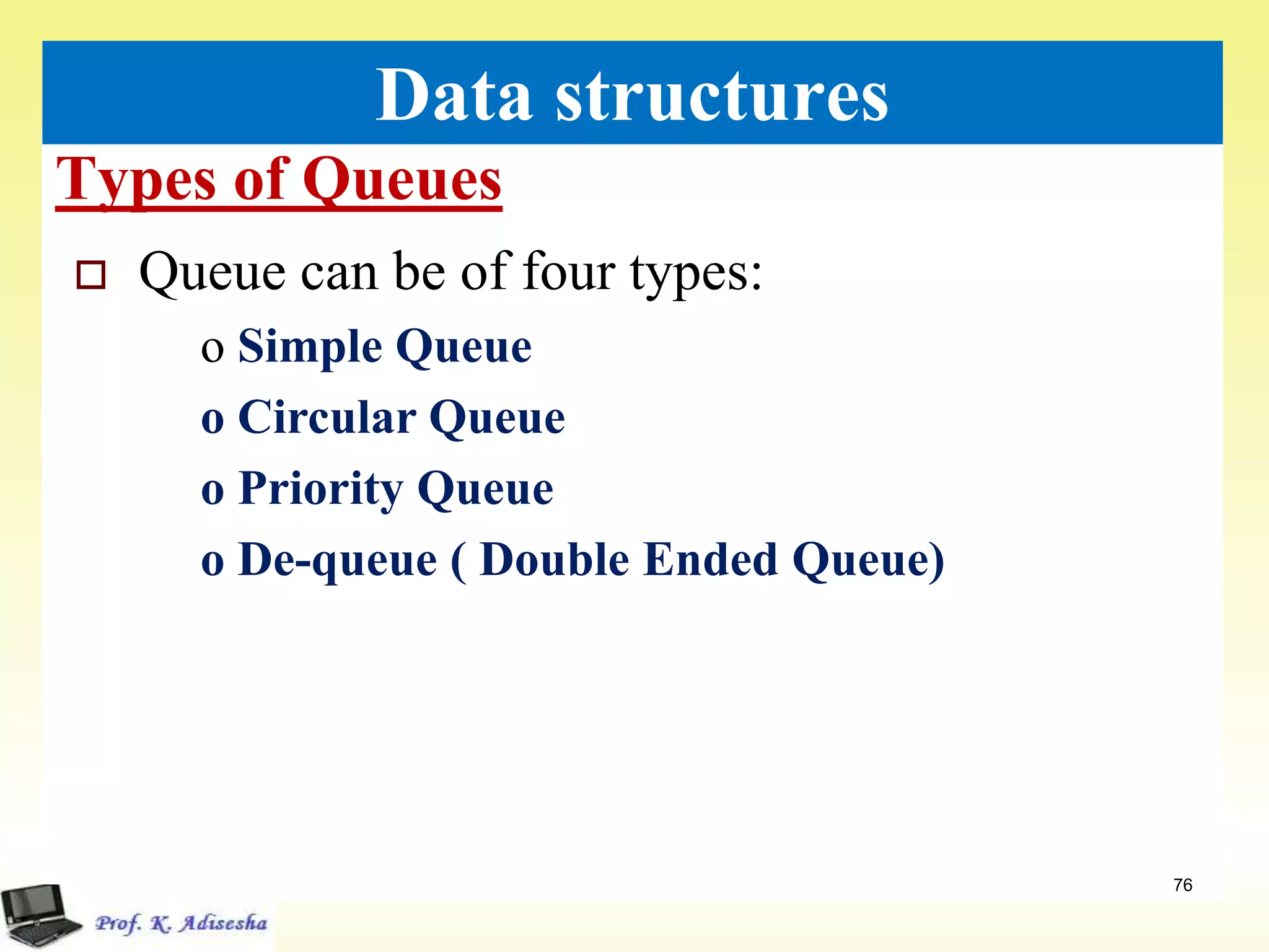 Types of Queues
76
Data structures
 Queue can be of four types:
o Simple Queue
o Circular Queue
o Priority Queue
o De-queue ( Double Ended Queue)
 