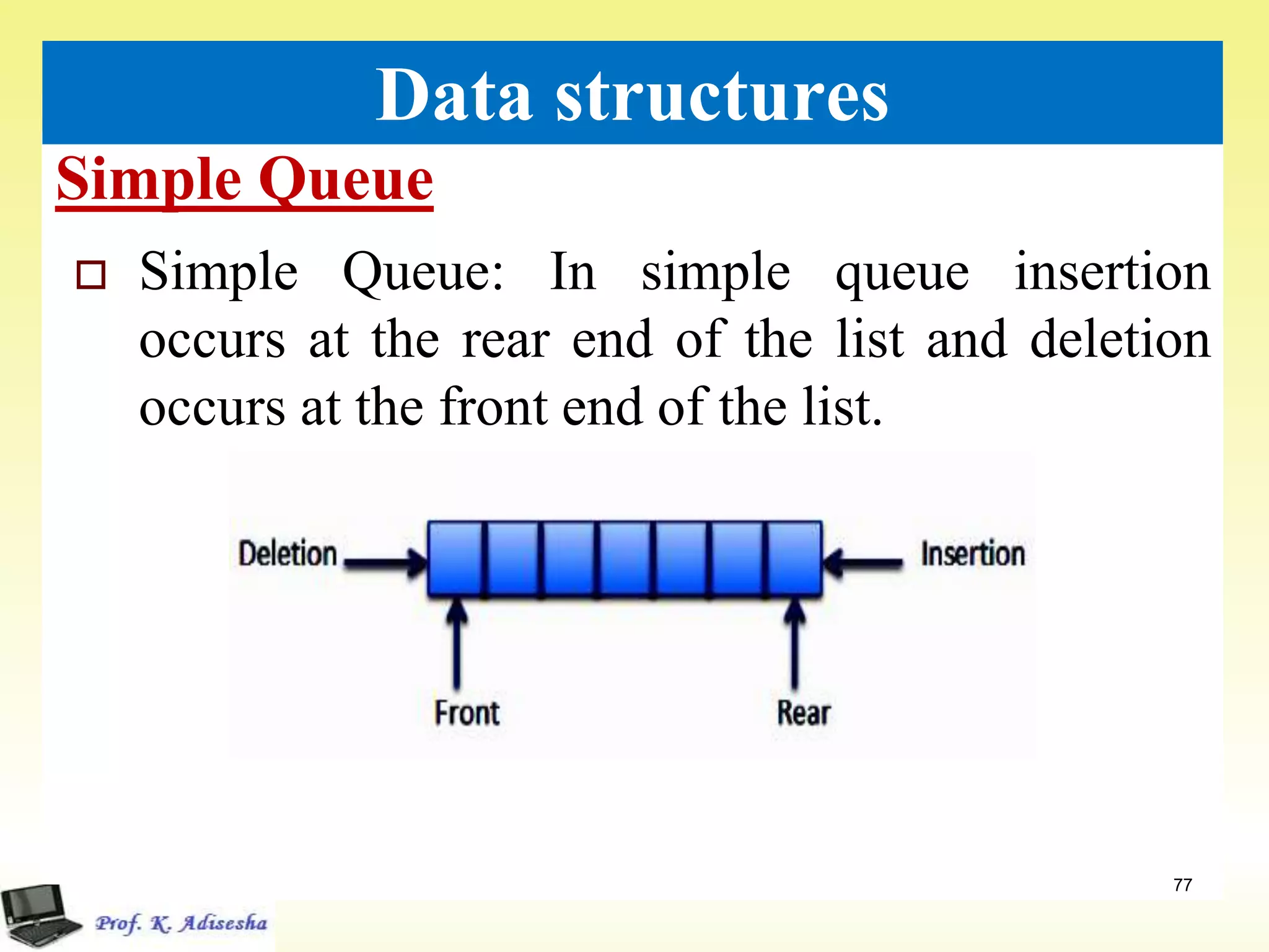 Simple Queue
77
Data structures
 Simple Queue: In simple queue insertion
occurs at the rear end of the list and deletion
occurs at the front end of the list.
 