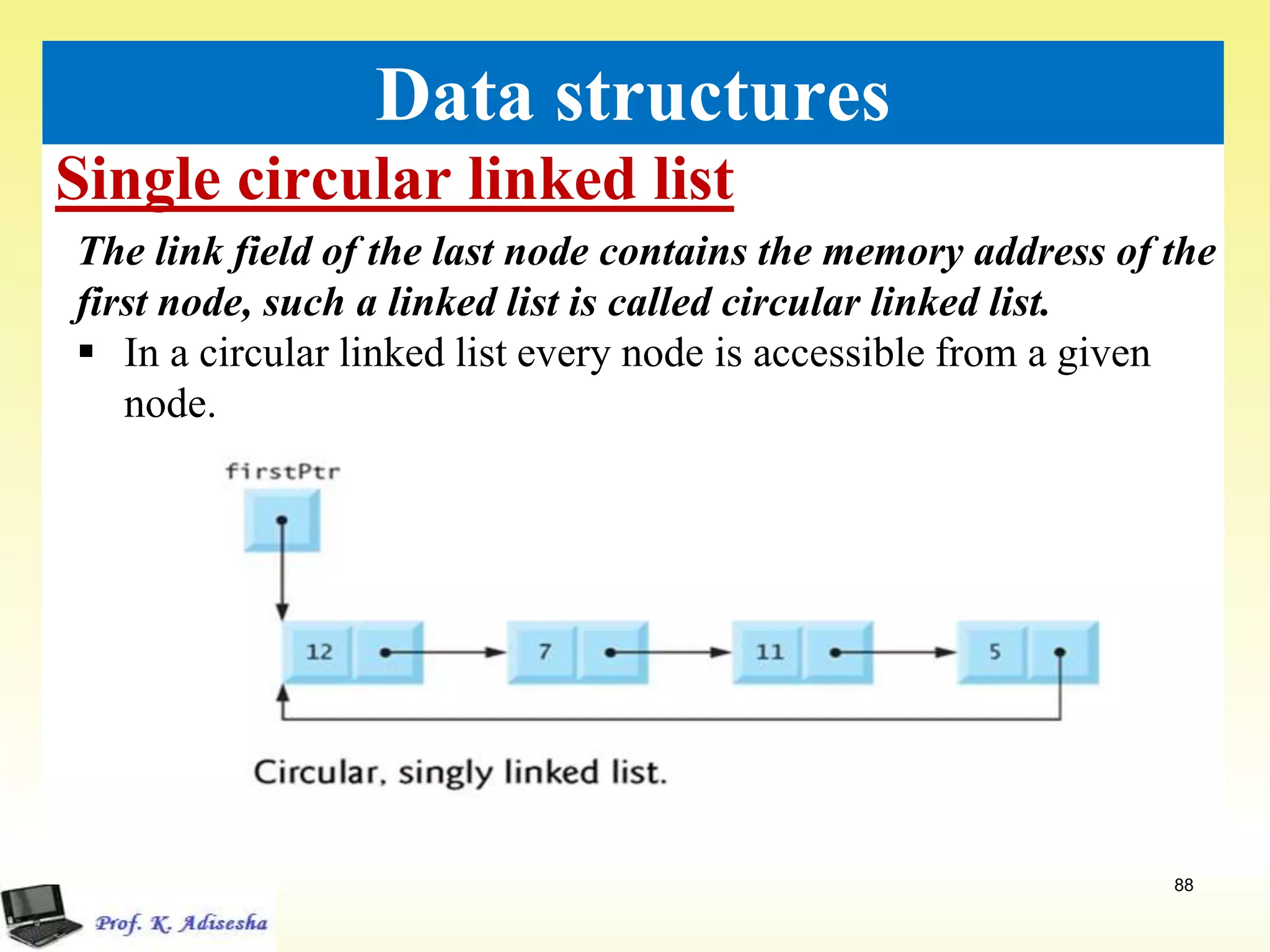 Single circular linked list
88
Data structures
The link field of the last node contains the memory address of the
first node, such a linked list is called circular linked list.
 In a circular linked list every node is accessible from a given
node.
 