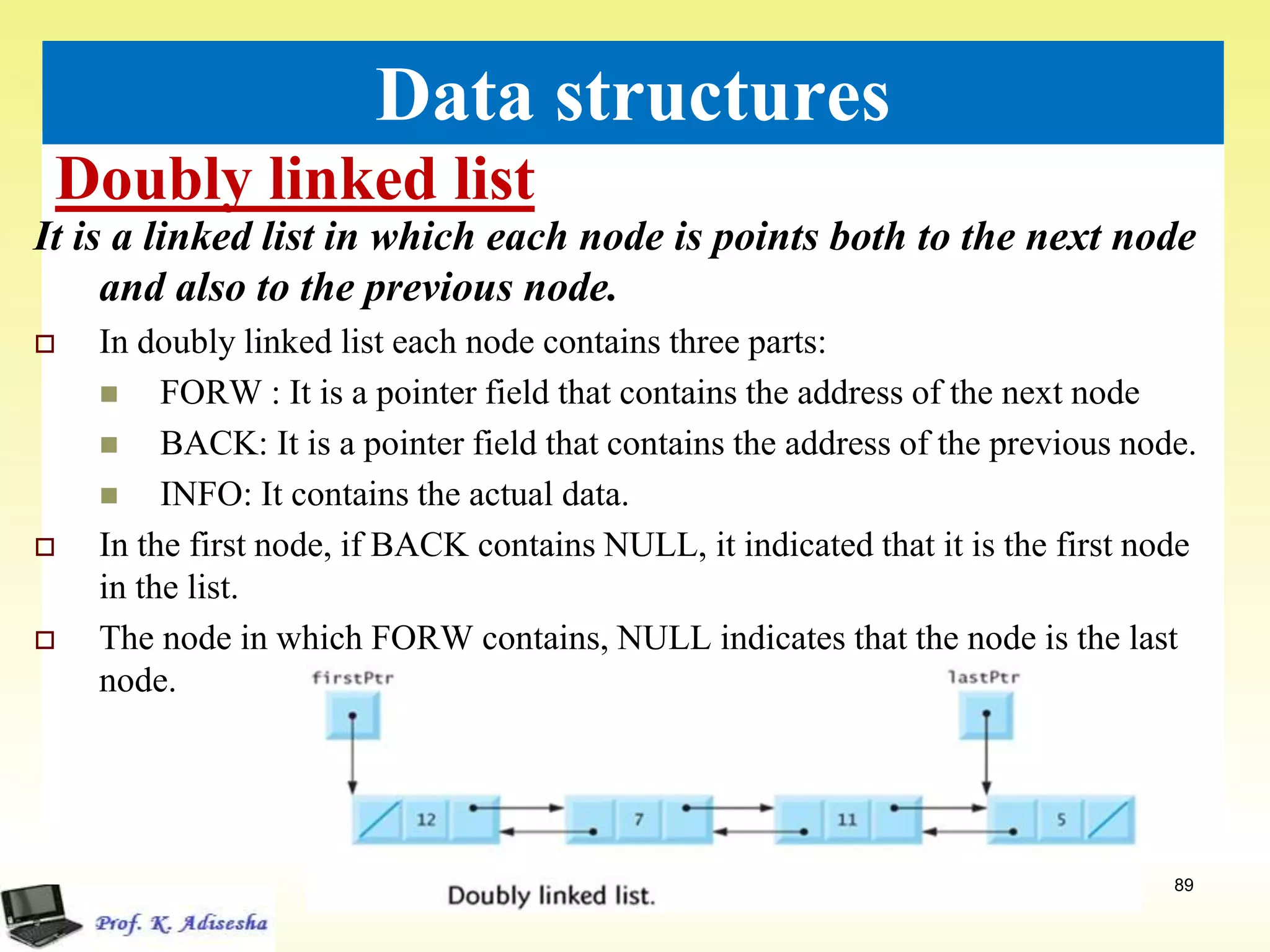 Doubly linked list
89
Data structures
It is a linked list in which each node is points both to the next node
and also to the previous node.
 In doubly linked list each node contains three parts:
 FORW : It is a pointer field that contains the address of the next node
 BACK: It is a pointer field that contains the address of the previous node.
 INFO: It contains the actual data.
 In the first node, if BACK contains NULL, it indicated that it is the first node
in the list.
 The node in which FORW contains, NULL indicates that the node is the last
node.
 