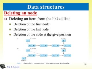 Deleting an node
101
Data structures
 Deleting an item from the linked list:
 Deletion of the first node
 Deletion of the last node
 Deletion of the node at the give position
 