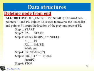 Deleting node from end
104
Data structures
ALGORITHM: DEL_END (P1, P2, START) This used two
pointers P1 and P2. Pointer P2 is used to traverse the linked list
and pointer P1 keeps the location of the previous node of P2.
Step 1: START
Step 2: P2 START;
Step 3: while ( link(P2) ! = NULL)
P1 P2
P2 link(P2)
While end
Step 4: PRINT data(p2)
Step 5: link(P1) NULL
Free(P2)
Step 6: STOP
 