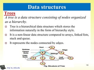 Trees
106
Data structures
A tree is a data structure consisting of nodes organized
as a hierarchy.
 Tree is a hierarchical data structure which stores the
information naturally in the form of hierarchy style.
 It is a non-linear data structure compared to arrays, linked lists,
stack and queue.
 It represents the nodes connected by edges.
 