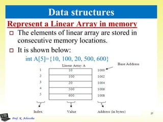 Represent a Linear Array in memory
27
Data structures
 The elements of linear array are stored in
consecutive memory locations.
 It is shown below:
int A[5]={10, 100, 20, 500, 600}
 