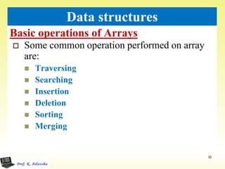 Basic operations of Arrays
30
Data structures
 Some common operation performed on array
are:
 Traversing
 Searching
 Insertion
 Deletion
 Sorting
 Merging
 