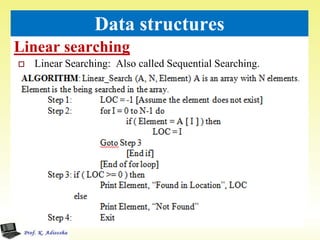 Linear searching
40
Data structures
 Linear Searching: Also called Sequential Searching.
 