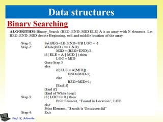 Binary Searching
44
Data structures
 
