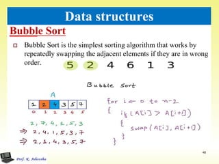 Bubble Sort
48
Data structures
 Bubble Sort is the simplest sorting algorithm that works by
repeatedly swapping the adjacent elements if they are in wrong
order.
 