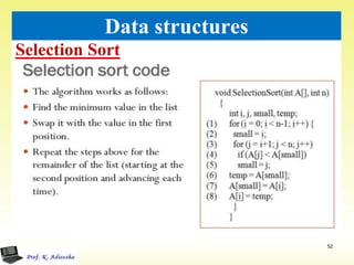 Selection Sort
52
Data structures
 