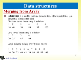 Merging from Array
54
Data structures
 Merging: It is used to combine the data items of two sorted files into
single file in the sorted form
We have sorted linear array A as below:
1 2 3 4 5 6
10 40 50 80 95 100
And sorted linear array B as below:
1 2 3 4
20 35 45 90
After merging merged array C is as below:
1 2 3 4 5 6 7 8 9 10
10 20 35 40 45 50 80 90 95 100
 