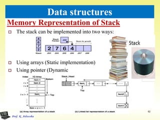 Memory Representation of Stack
62
Data structures
 The stack can be implemented into two ways:
 Using arrays (Static implementation)
 Using pointer (Dynamic
 
