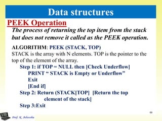 PEEK Operation
69
Data structures
The process of returning the top item from the stack
but does not remove it called as the PEEK operation.
ALGORITHM: PEEK (STACK, TOP)
STACK is the array with N elements. TOP is the pointer to the
top of the element of the array.
Step 1: if TOP = NULL then [Check Underflow]
PRINT “ STACK is Empty or Underflow”
Exit
[End if]
Step 2: Return (STACK[TOP] [Return the top
element of the stack]
Step 3:Exit
 