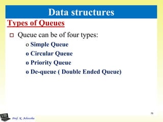 Types of Queues
76
Data structures
 Queue can be of four types:
o Simple Queue
o Circular Queue
o Priority Queue
o De-queue ( Double Ended Queue)
 