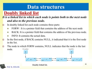 Doubly linked list
89
Data structures
It is a linked list in which each node is points both to the next node
and also to the previous node.
 In doubly linked list each node contains three parts:
 FORW : It is a pointer field that contains the address of the next node
 BACK: It is a pointer field that contains the address of the previous node.
 INFO: It contains the actual data.
 In the first node, if BACK contains NULL, it indicated that it is the first node
in the list.
 The node in which FORW contains, NULL indicates that the node is the last
node.
 