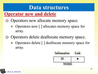 Operator new and delete
93
Data structures
 Operators new allocate memory space.
 Operators new [ ] allocates memory space for
array.
 Operators delete deallocate memory space.
 Operators delete [ ] deallocate memory space for
array.
 
