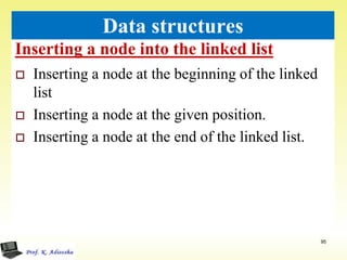Inserting a node into the linked list
95
Data structures
 Inserting a node at the beginning of the linked
list
 Inserting a node at the given position.
 Inserting a node at the end of the linked list.
 