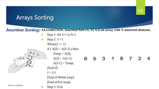 Data Structure using C by Dr. K Adisesha .ppsx
