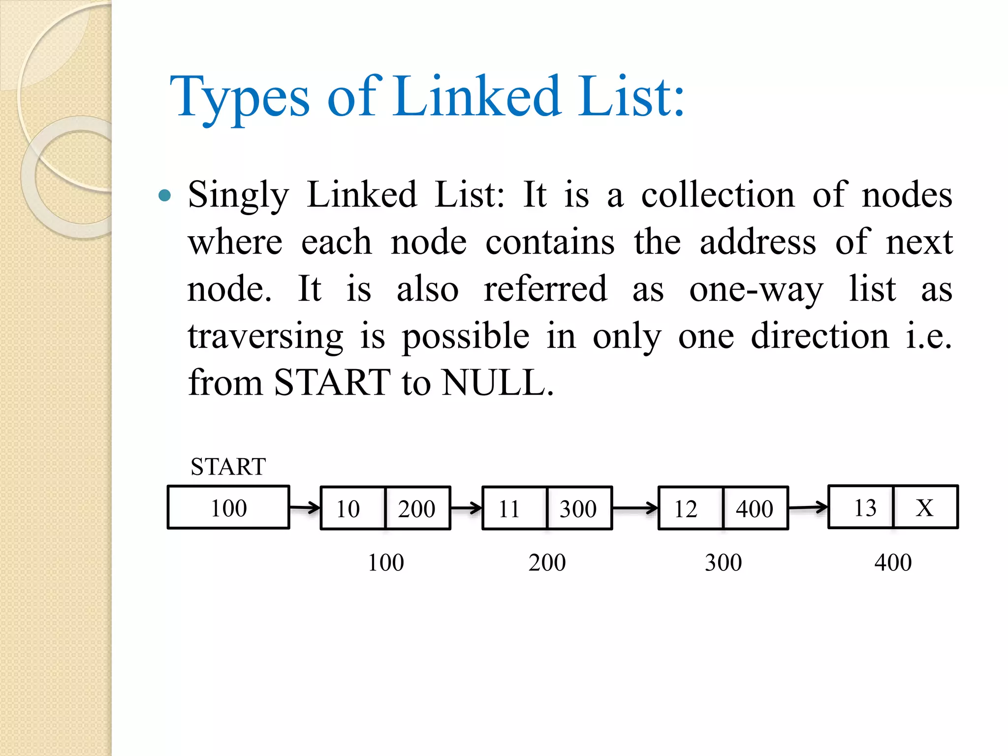 Types of Linked List:  Singly Linked List: It is a collection of nodes where each node contains the address of next node. It is also referred as one-way list as traversing is possible in only one direction i.e. from START to NULL. 100 10 200 START 100 11 300 12 400 13 X 200 300 400 