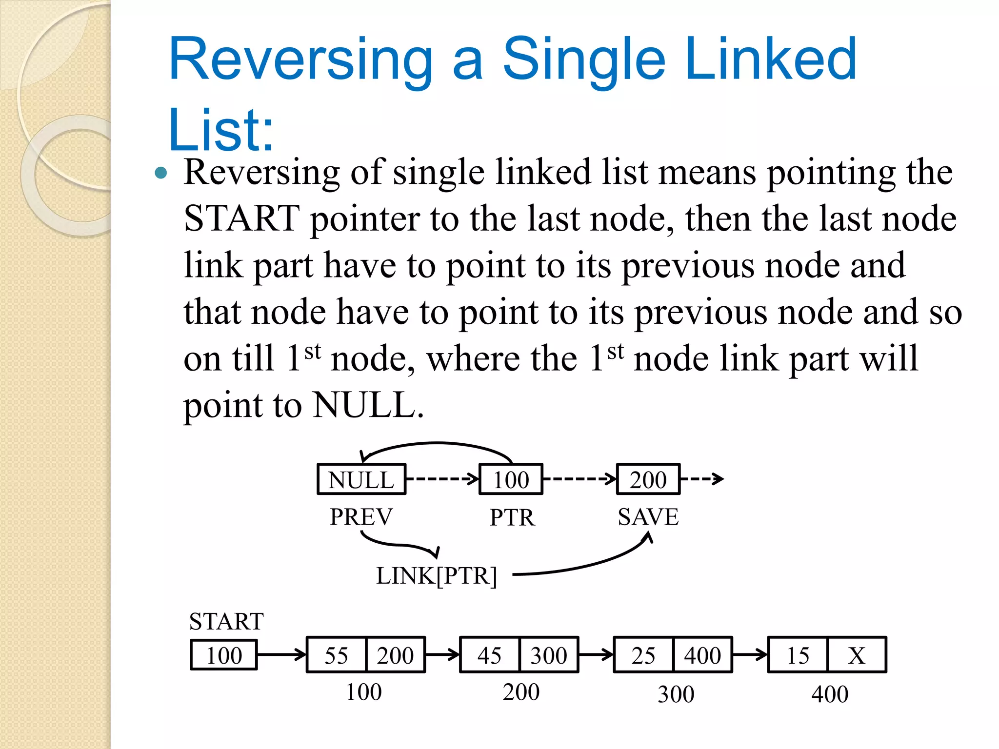Reversing a Single Linked List:  Reversing of single linked list means pointing the START pointer to the last node, then the last node link part have to point to its previous node and that node have to point to its previous node and so on till 1st node, where the 1st node link part will point to NULL. NULL 100 200 LINK[PTR] PREV PTR SAVE 100 55 200 100 START 45 300 25 400 15 X 200 300 400 