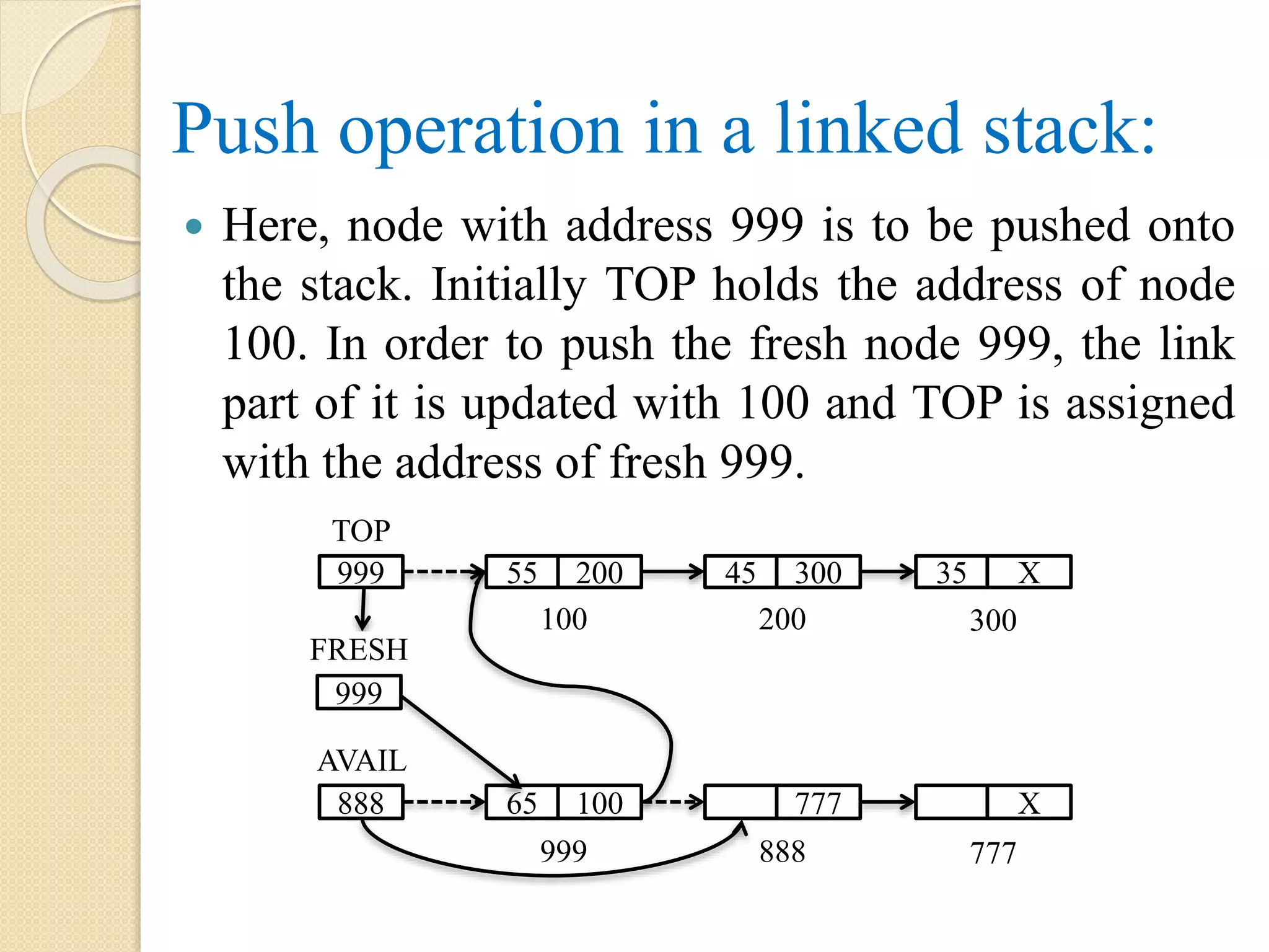 Push operation in a linked stack:  Here, node with address 999 is to be pushed onto the stack. Initially TOP holds the address of node 100. In order to push the fresh node 999, the link part of it is updated with 100 and TOP is assigned with the address of fresh 999. TOP 999 55 200 45 300 35 X 100 200 300 888 65 100 777 X 999 888 777 FRESH 999 AVAIL 