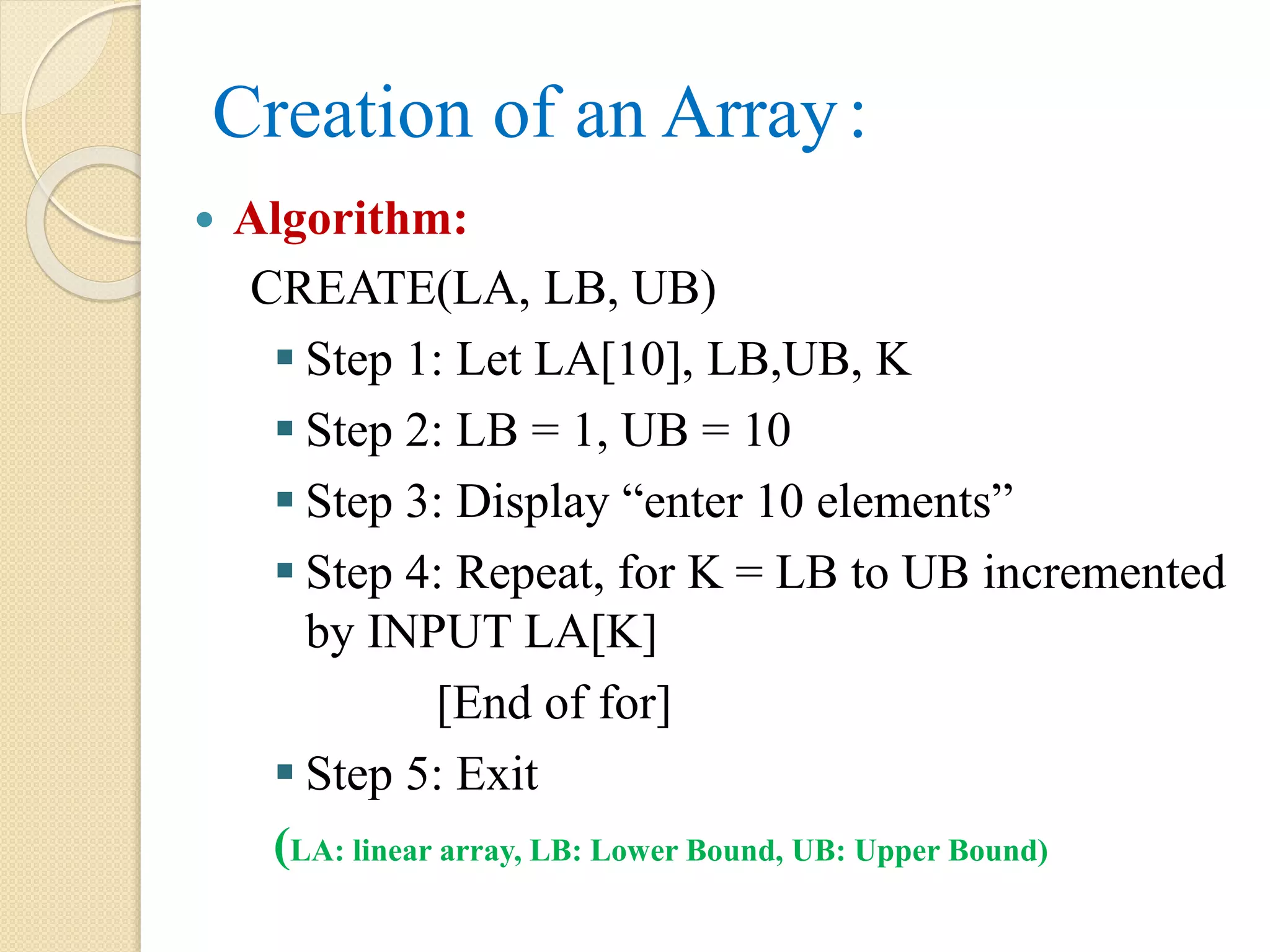 Creation of an Array:  Algorithm: CREATE(LA, LB, UB)  Step 1: Let LA[10], LB,UB, K  Step 2: LB = 1, UB = 10  Step 3: Display “enter 10 elements”  Step 4: Repeat, for K = LB to UB incremented by INPUT LA[K] [End of for]  Step 5: Exit (LA: linear array, LB: Lower Bound, UB: Upper Bound) 