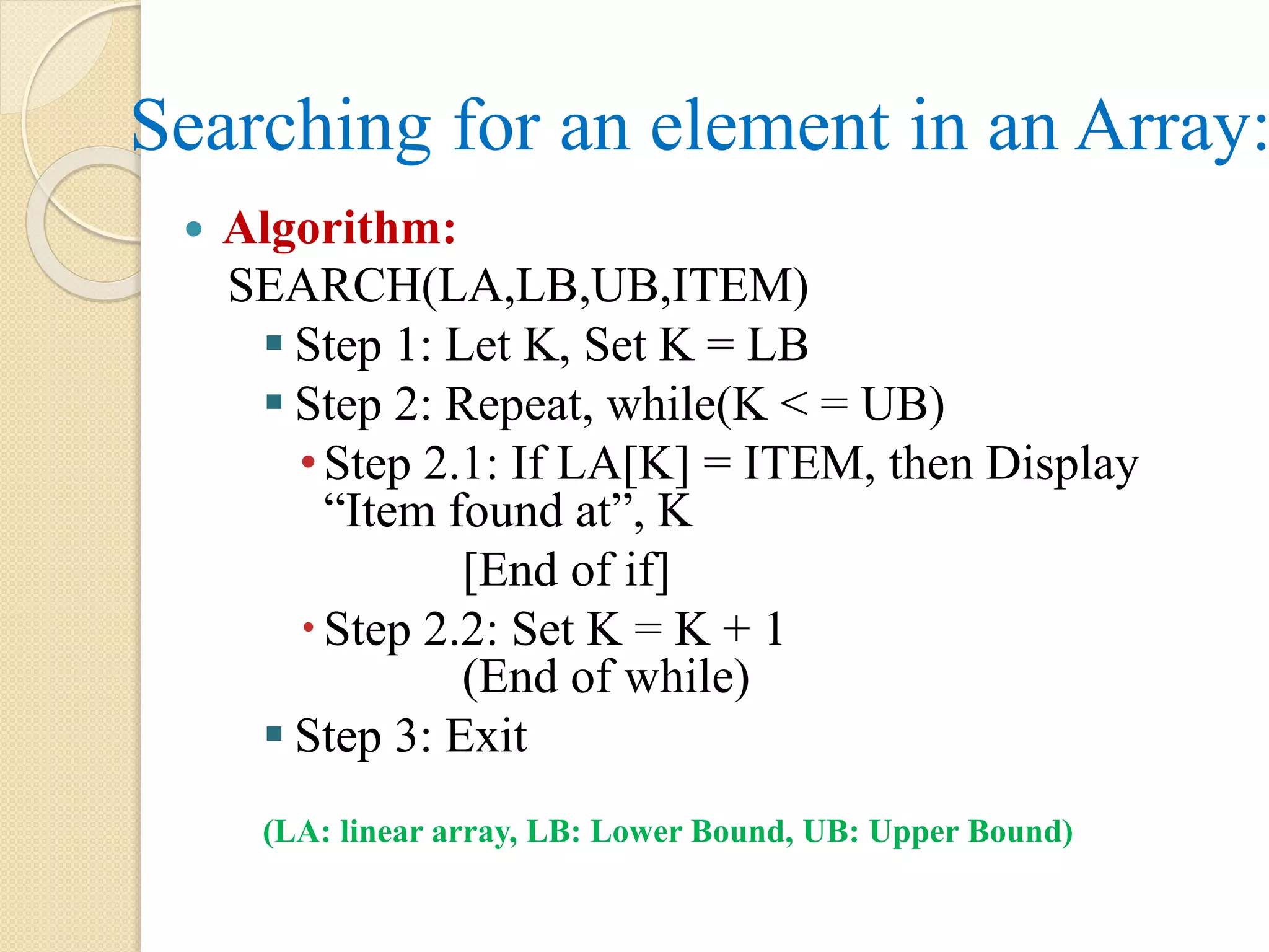 Searching for an element in an Array:  Algorithm: SEARCH(LA,LB,UB,ITEM)  Step 1: Let K, Set K = LB  Step 2: Repeat, while(K < = UB) •Step 2.1: If LA[K] = ITEM, then Display “Item found at”, K [End of if] Step 2.2: Set K = K + 1 (End of while)  Step 3: Exit (LA: linear array, LB: Lower Bound, UB: Upper Bound) 
