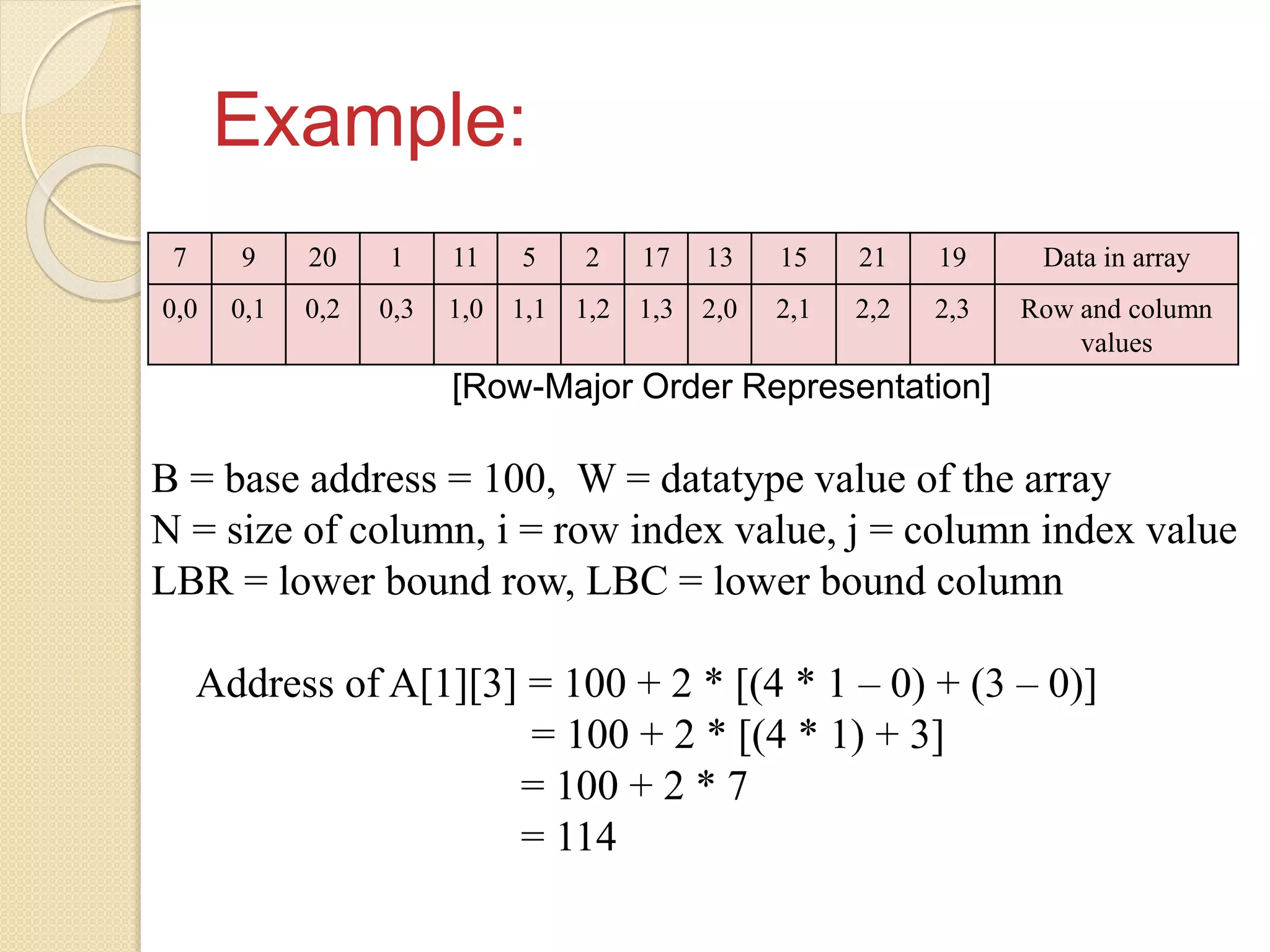 Example: [Row-Major Order Representation] B = base address = 100, W = datatype value of the array N = size of column, i = row index value, j = column index value LBR = lower bound row, LBC = lower bound column Address of A[1][3] = 100 + 2 * [(4 * 1 – 0) + (3 – 0)] = 100 + 2 * [(4 * 1) + 3] = 100 + 2 * 7 = 114 7 9 20 1 11 5 2 17 13 15 21 19 Data in array 0,0 0,1 0,2 0,3 1,0 1,1 1,2 1,3 2,0 2,1 2,2 2,3 Row and column values 