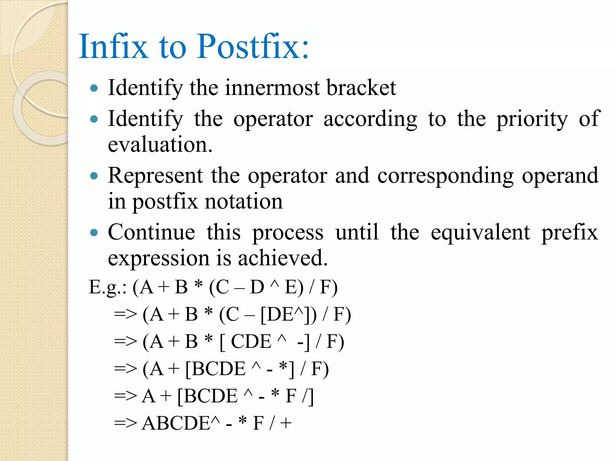 Infix to Postfix:  Identify the innermost bracket  Identify the operator according to the priority of evaluation.  Represent the operator and corresponding operand in postfix notation  Continue this process until the equivalent prefix expression is achieved. E.g.: (A + B * (C – D ^ E) / F) => (A + B * (C – [DE^]) / F) => (A + B * [ CDE ^ -] / F) => (A + [BCDE ^ - *] / F) => A + [BCDE ^ - * F /] => ABCDE^ - * F / + 