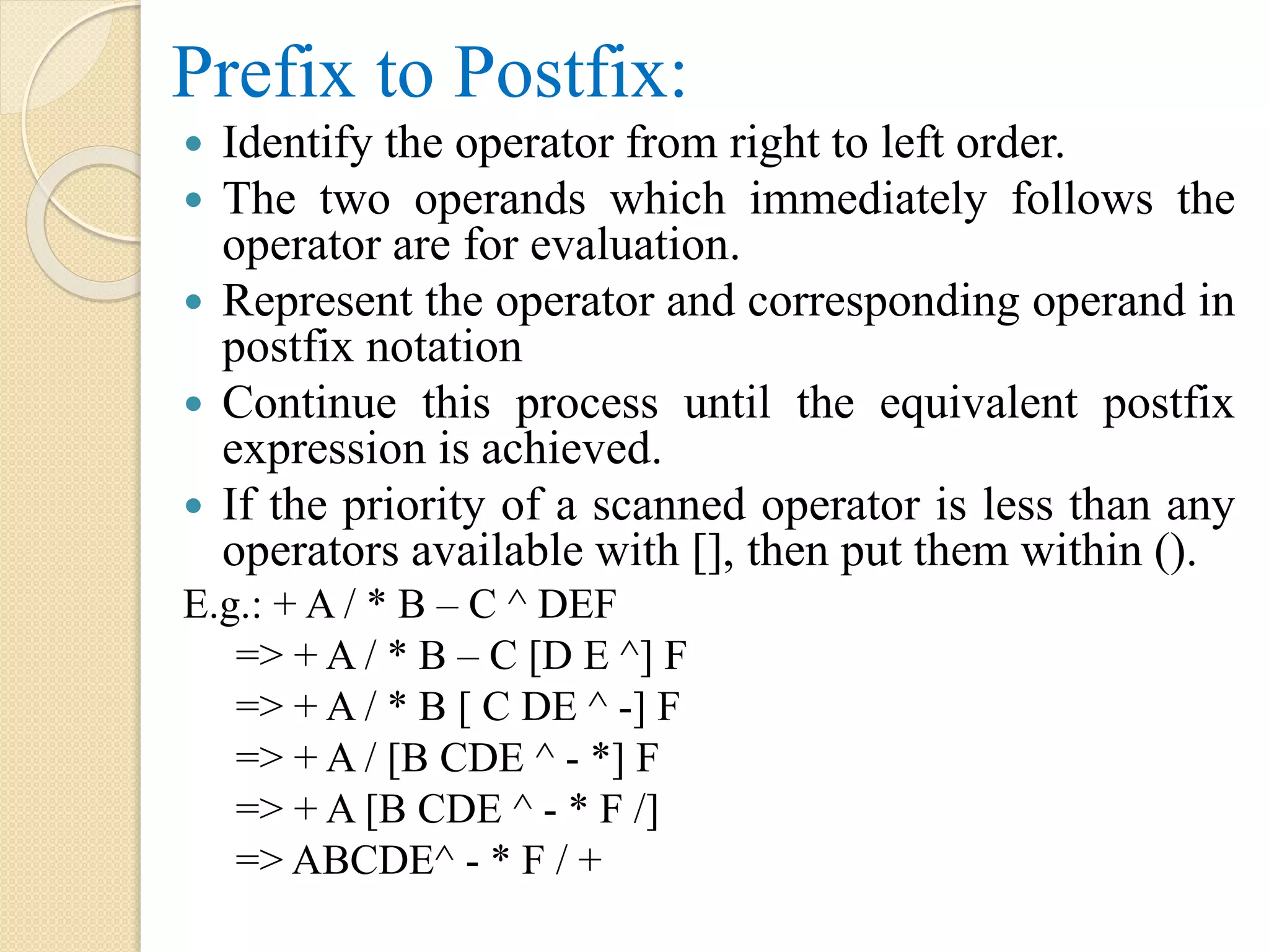 Prefix to Postfix:  Identify the operator from right to left order.  The two operands which immediately follows the operator are for evaluation.  Represent the operator and corresponding operand in postfix notation  Continue this process until the equivalent postfix expression is achieved.  If the priority of a scanned operator is less than any operators available with [], then put them within (). E.g.: + A / * B – C ^ DEF => + A / * B – C [D E ^] F => + A / * B [ C DE ^ -] F => + A / [B CDE ^ - *] F => + A [B CDE ^ - * F /] => ABCDE^ - * F / + 
