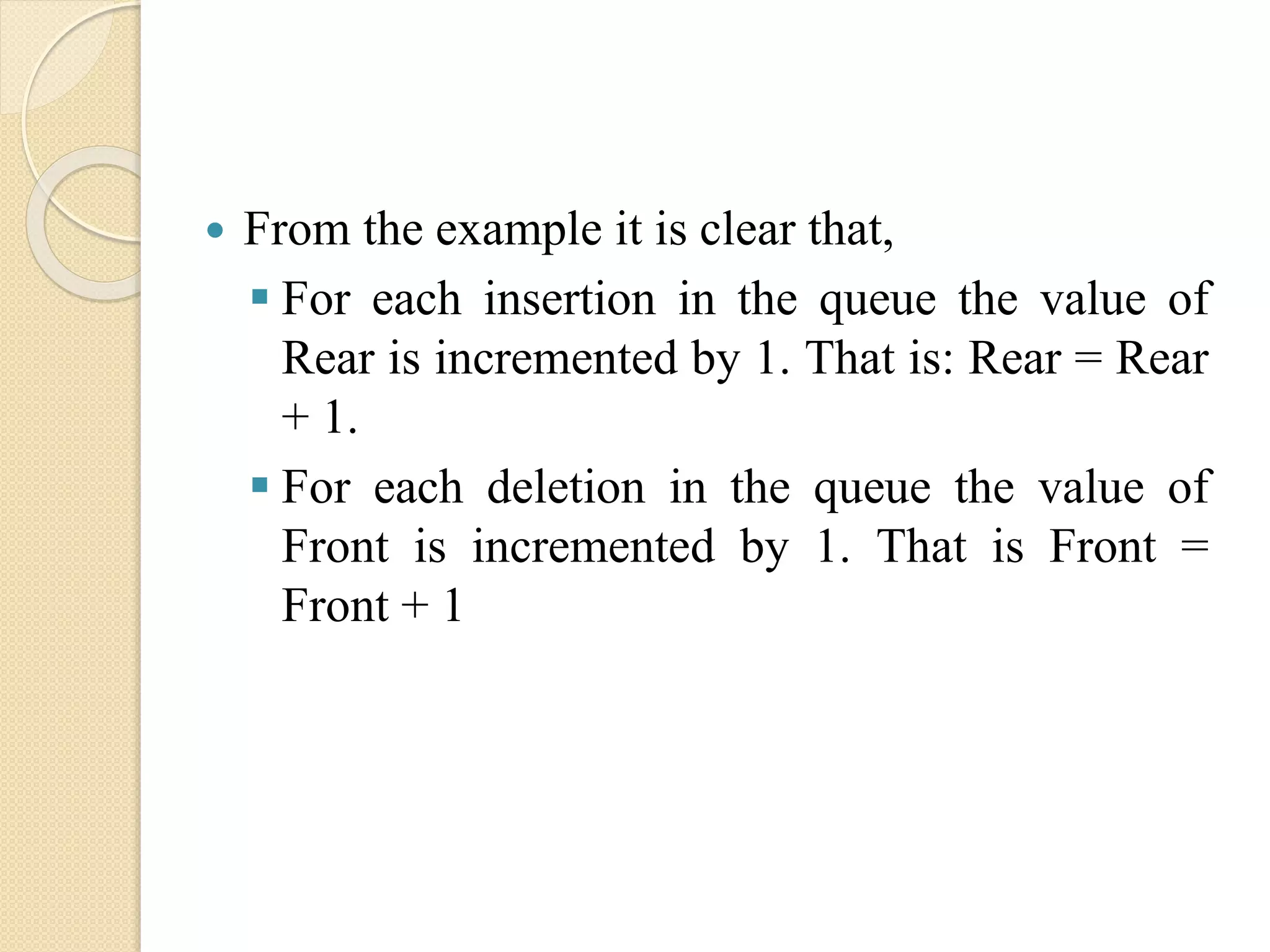  From the example it is clear that,  For each insertion in the queue the value of Rear is incremented by 1. That is: Rear = Rear + 1.  For each deletion in the queue the value of Front is incremented by 1. That is Front = Front + 1 