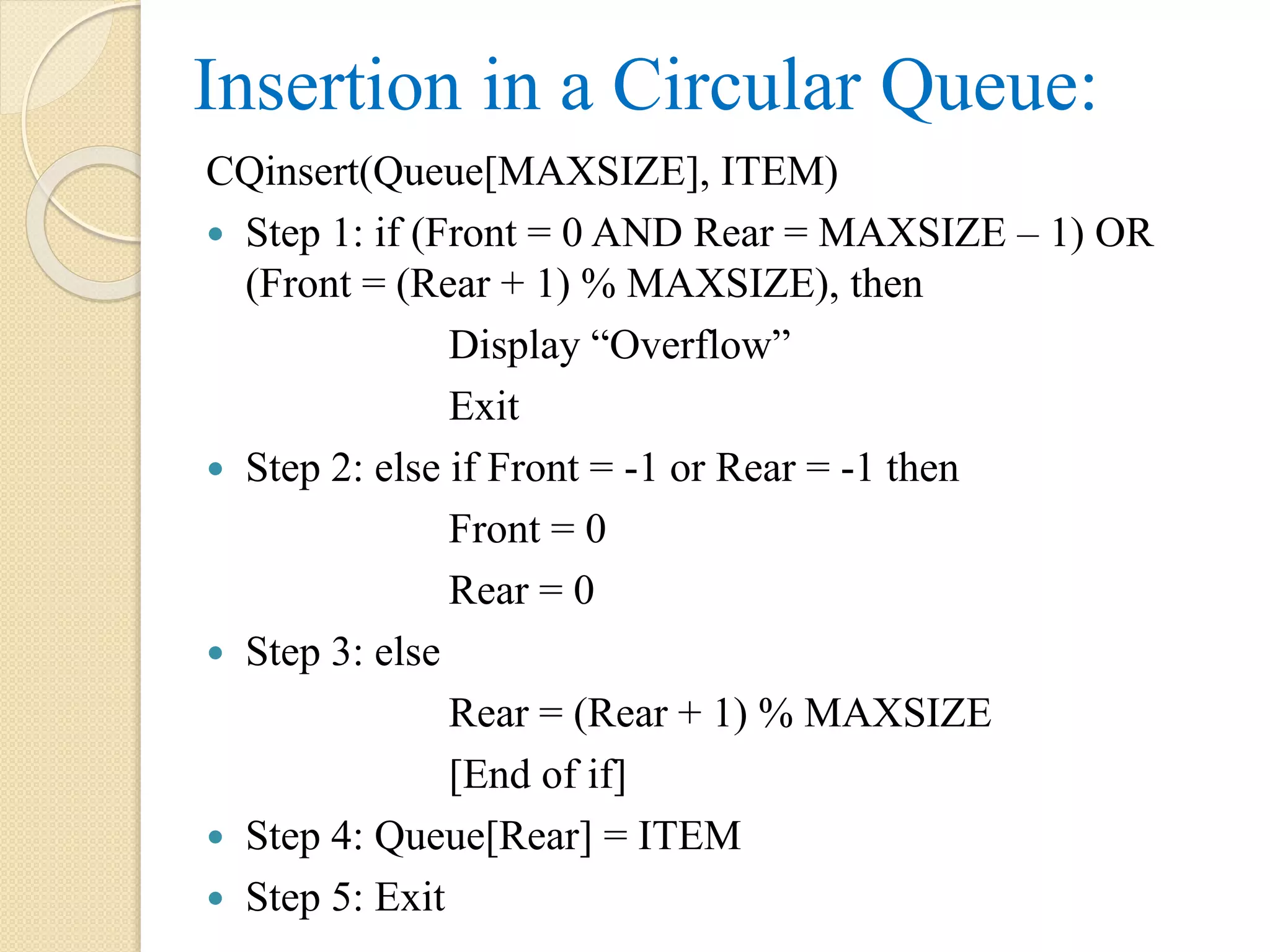 Insertion in a Circular Queue: CQinsert(Queue[MAXSIZE], ITEM)  Step 1: if (Front = 0 AND Rear = MAXSIZE – 1) OR (Front = (Rear + 1) % MAXSIZE), then Display “Overflow” Exit  Step 2: else if Front = -1 or Rear = -1 then Front = 0 Rear = 0  Step 3: else Rear = (Rear + 1) % MAXSIZE [End of if]  Step 4: Queue[Rear] = ITEM  Step 5: Exit 