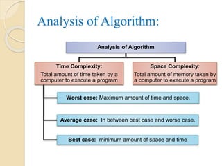 Analysis of Algorithm:
Analysis of Algorithm
Time Complexity:
Total amount of time taken by a
computer to execute a program
Worst case: Maximum amount of time and space.
Average case: In between best case and worse case.
Best case: minimum amount of space and time
Space Complexity:
Total amount of memory taken by
a computer to execute a program
 