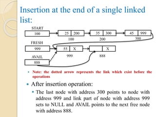 Insertion at the end of a single linked
list:
 After insertion operation:
 The last node with address 300 points to node with
address 999 and link part of node with address 999
sets to NULL and AVAIL points to the next free node
with address 888.
 Note: the dotted arrow represents the link which exist before the
operations
55 X
888
AVAIL 999
X
888
100
START
999
FRESH
25 200 35 300 45 999
100 200 300
 