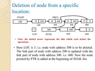 Deletion of node from a specific
location:
 Here LOC is 3. i.e. node with address 300 is to be deleted.
The link part of node with address 200 is updated with the
link part of node with address 300. i.e. 400. Now the node
pointed by PTR is added at the beginning of AVAIL list.
 Note: the dotted arrow represents the link which exist before the
operations.
888300
AVAIL
X
888
100
START
55 200 45 400 25 999
100 200 300
15 X
400
999
PREV
3
LOC
 