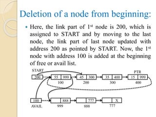 Deletion of a node from beginning:
 Here, the link part of 1st node is 200, which is
assigned to START and by moving to the last
node, the link part of last node updated with
address 200 as pointed by START. Now, the 1st
node with address 100 is added at the beginning
of free or avail list.
200 55 999
100
START
45 300 35 400 15 999
200 300 400
888
999
100
AVAIL
777
888
PTR
X
777
 