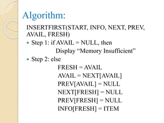 Algorithm:
INSERTFIRST(START, INFO, NEXT, PREV,
AVAIL, FRESH)
 Step 1: if AVAIL = NULL, then
Display “Memory Insufficient”
 Step 2: else
FRESH = AVAIL
AVAIL = NEXT[AVAIL]
PREV[AVAIL] = NULL
NEXT[FRESH] = NULL
PREV[FRESH] = NULL
INFO[FRESH] = ITEM
 