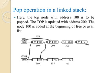 Pop operation in a linked stack:
 Here, the top node with address 100 is to be
popped. The TOP is updated with address 200. The
node 100 is added at the beginning of free or avail
list.
400
TOP
200 55 999 45 300 35 400
100 200 300
AVAIL
100 888 777 X
999 888 777
PTR
25 X
 