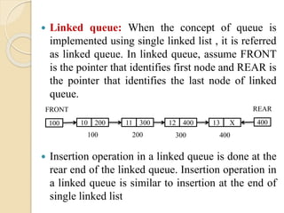  Linked queue: When the concept of queue is
implemented using single linked list , it is referred
as linked queue. In linked queue, assume FRONT
is the pointer that identifies first node and REAR is
the pointer that identifies the last node of linked
queue.
 Insertion operation in a linked queue is done at the
rear end of the linked queue. Insertion operation in
a linked queue is similar to insertion at the end of
single linked list
FRONT
100 10 200 11 300 12 400 13 X
100 200 300 400
REAR
400
 